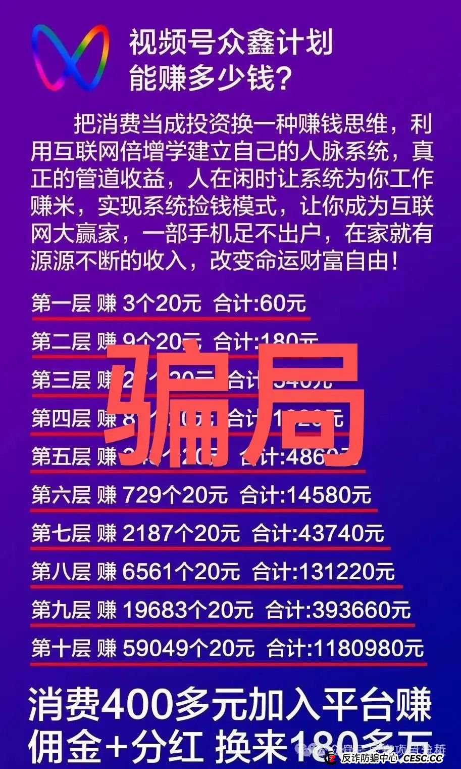 【曝光】众鑫计划资金盘骗局，即将崩盘跑路！(1)