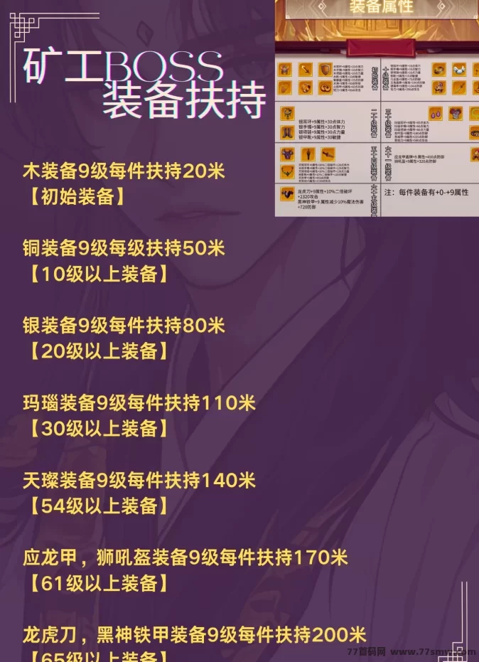 K工大亨信之通：开启全新BOSS副本玩法，招募精英队伍共赢未来！(3)