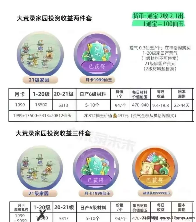 大荒录：淘金三国新模式，轻松赚取仙玉！(4)