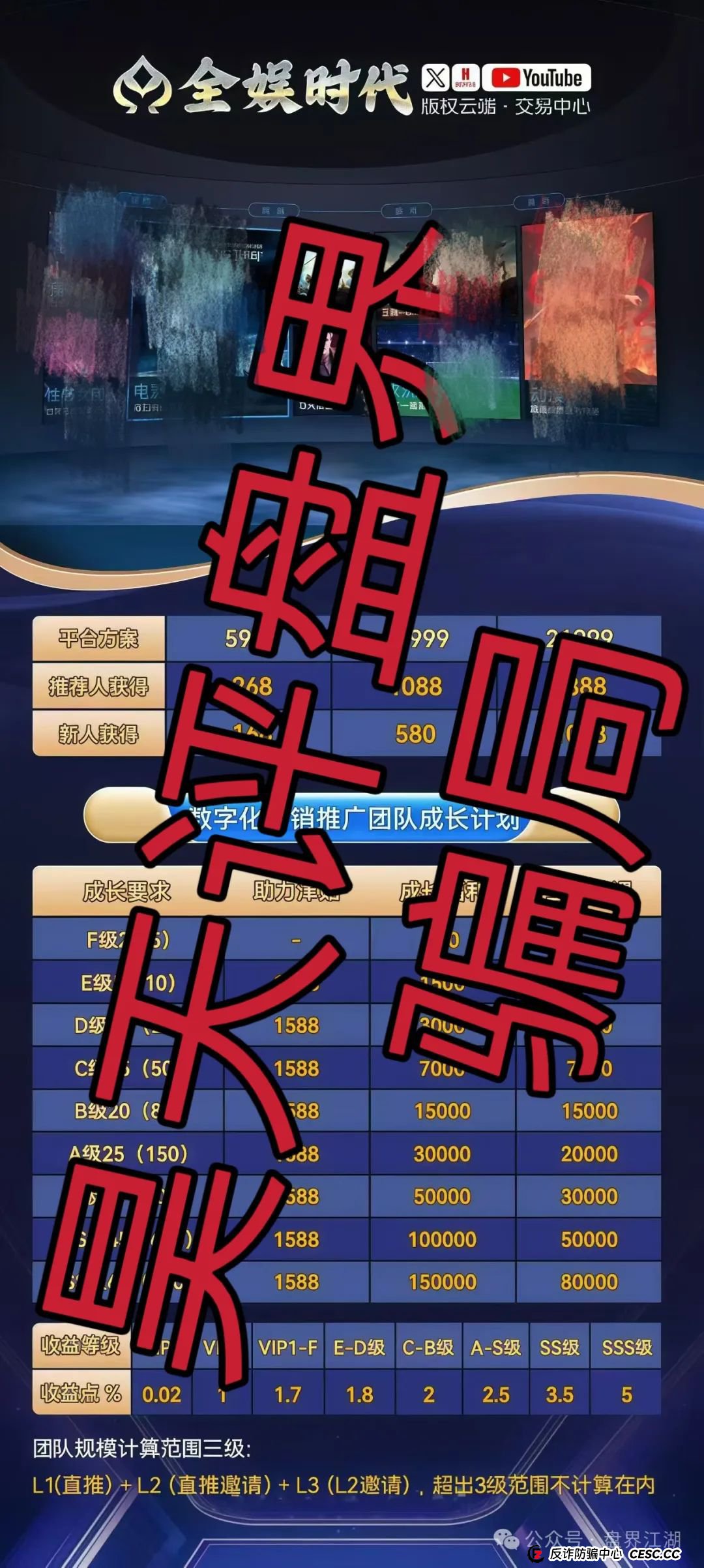 【全娱时代】带单跟单类资金盘骗局，高度预警，看见一定要远离！(2)