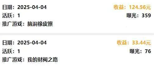【双重收入模式】边玩小游戏边看广告，人人都能上手！(5)