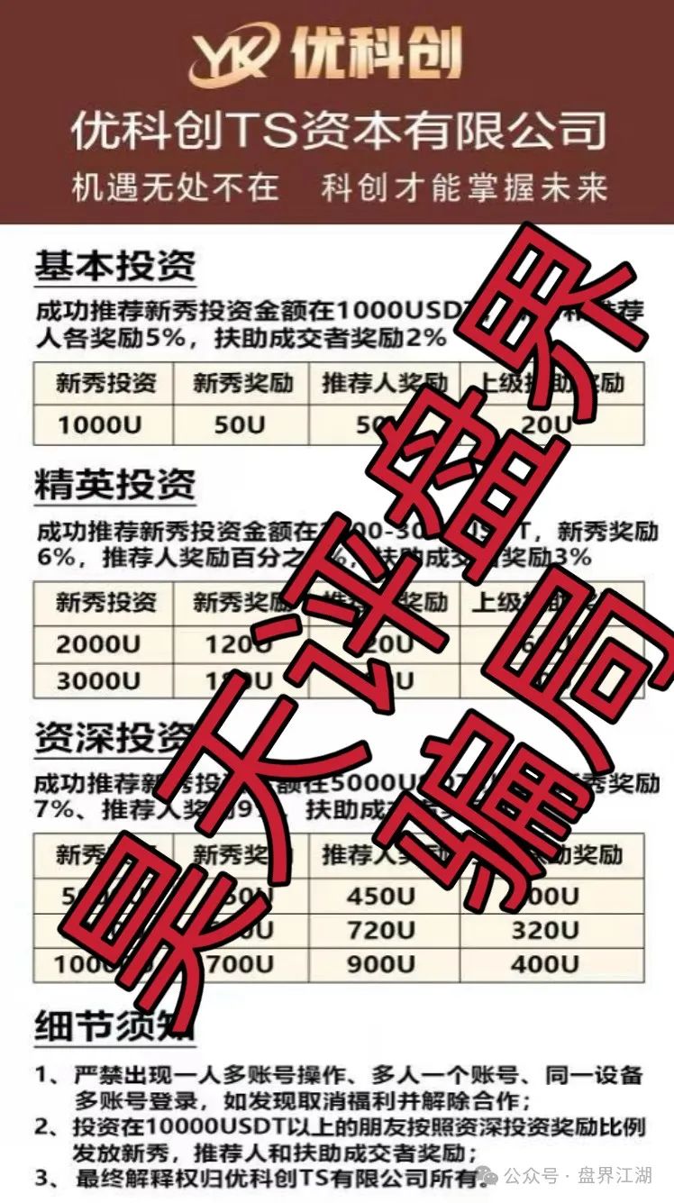 优科创（利鼎交易所）跟单类资金盘骗局，部分团队已经撤离，即将崩盘跑路！(2)