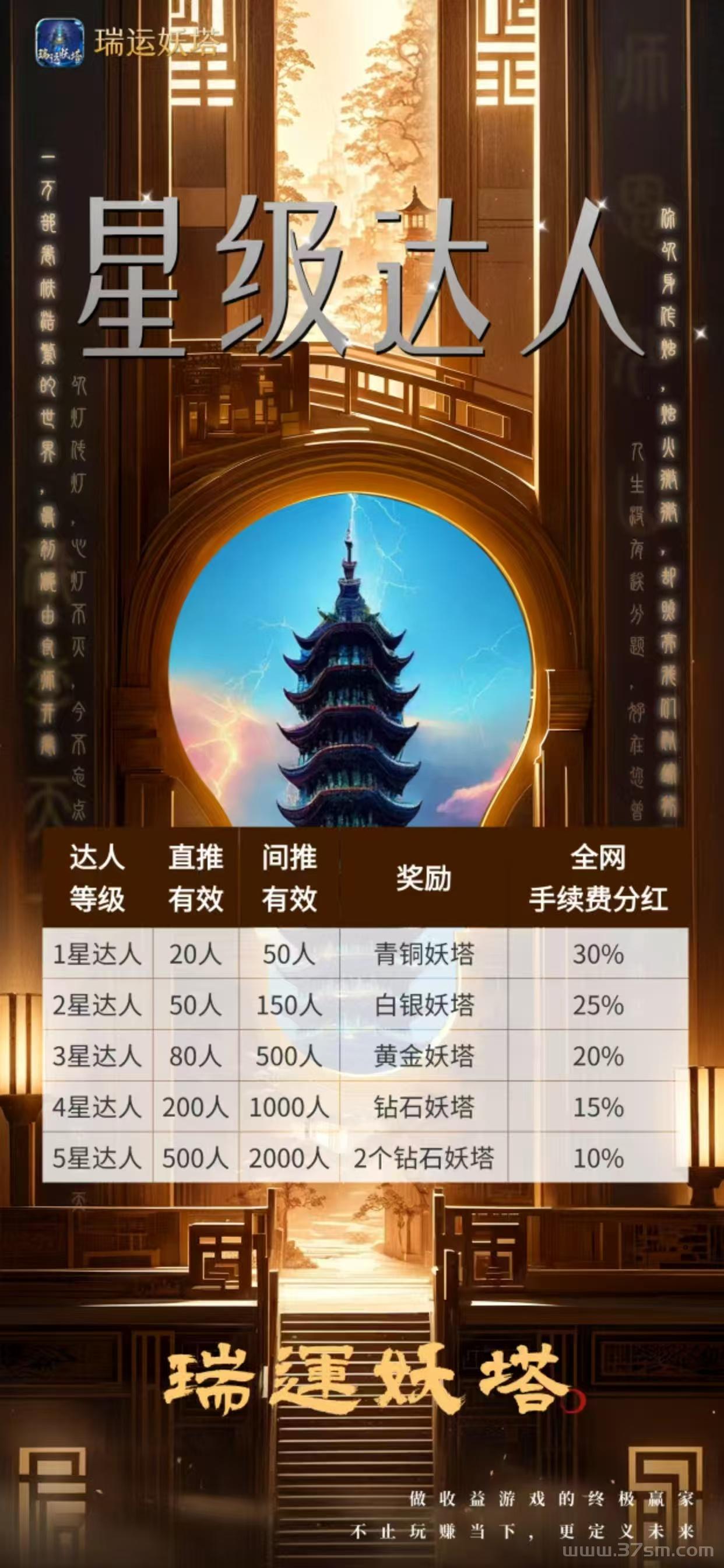 瑞运妖塔：卷轴与星图模式助你轻松赚取圆宝，稳定收入等你来拿！(4)