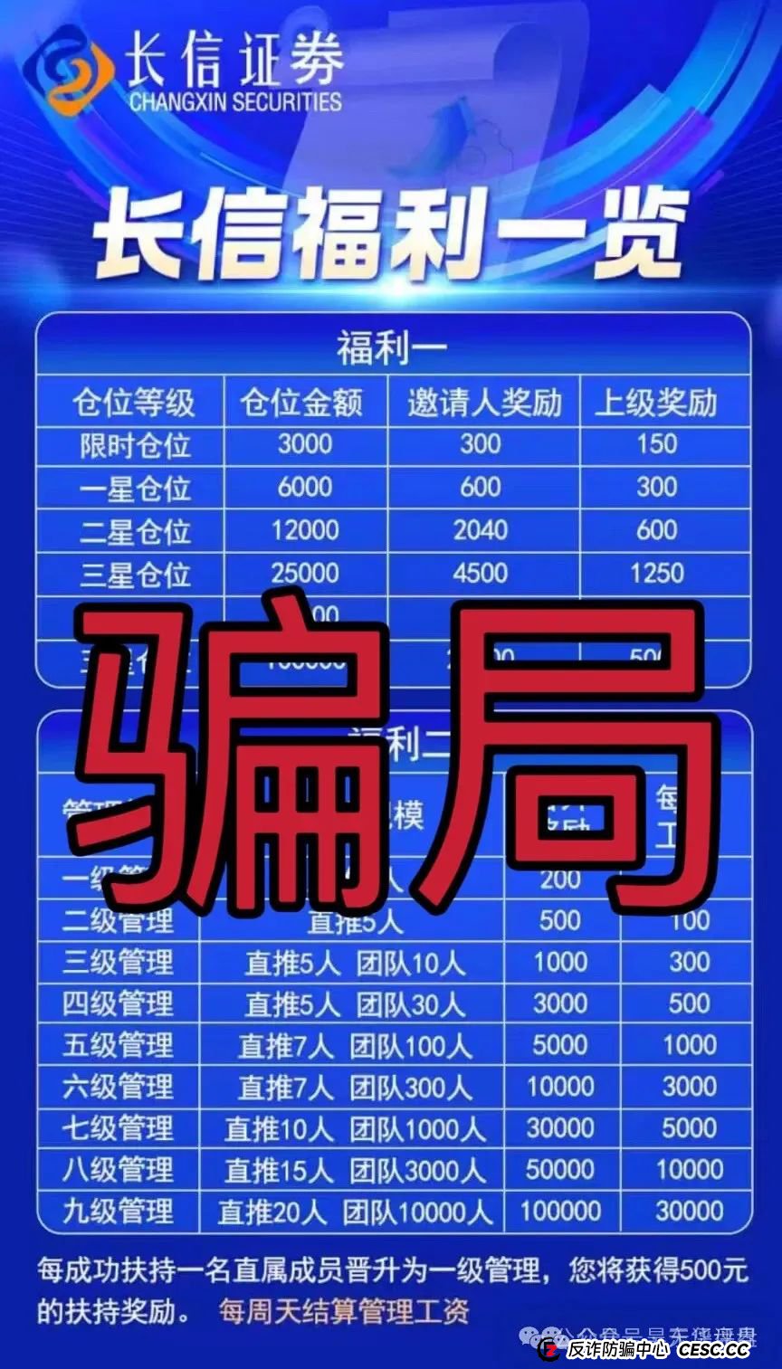 【长信证券】股票跟单类资金盘骗局，大量团队被单割，高度预警，即将崩盘跑