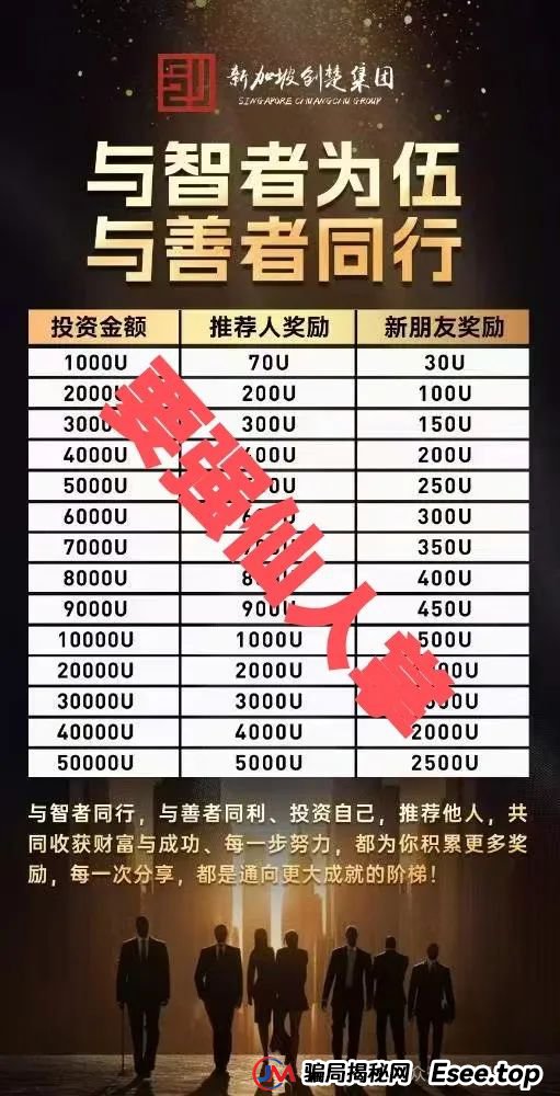 4月18日最新消息，曝光一个交易所跟单类资金盘骗局“创楚集团”（HKG交易所）