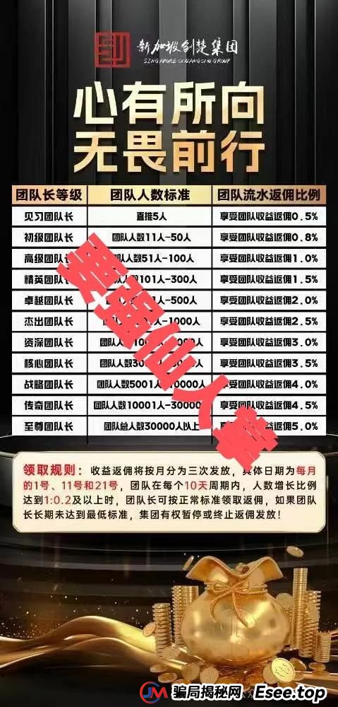 4月18日最新消息，曝光一个交易所跟单类资金盘骗局“创楚集团”（HKG交易所）(2)