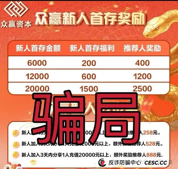 众赢资本（国富创新）又一个股票跟单类资金盘骗局，已经开始大量单割，即将崩盘跑路！