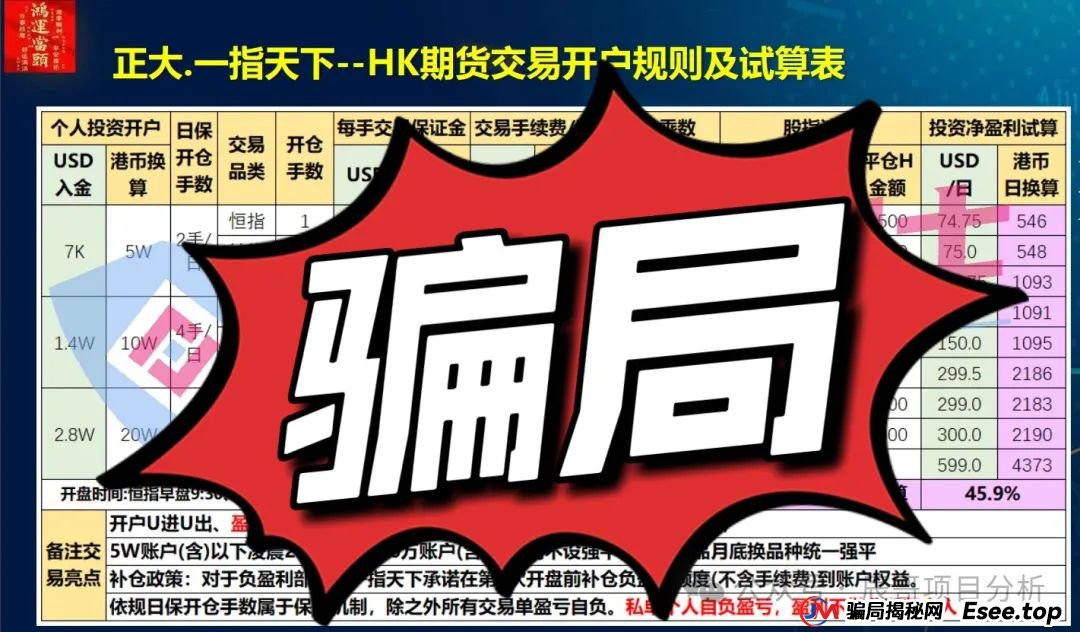 【一指天下】期货类资金盘骗局，即将崩盘跑路！！！(2)