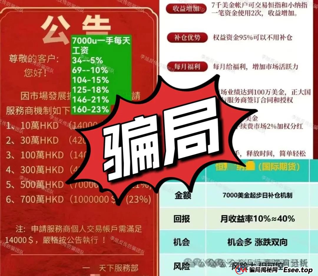 【一指天下】期货类资金盘骗局，即将崩盘跑路！！！