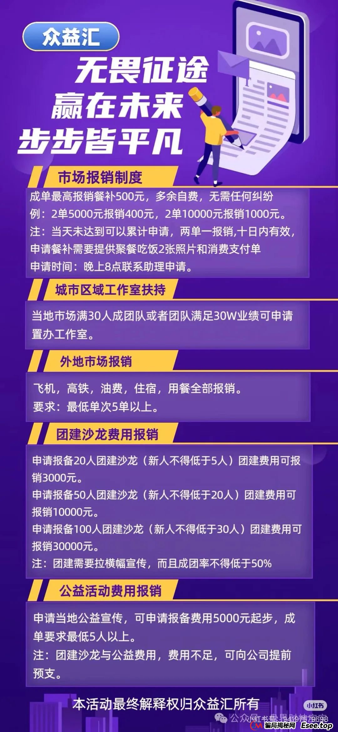 警惕【众益汇】股票跟单骗局：高收益陷阱背后的“一轮圈”项目，看到远离！(2)