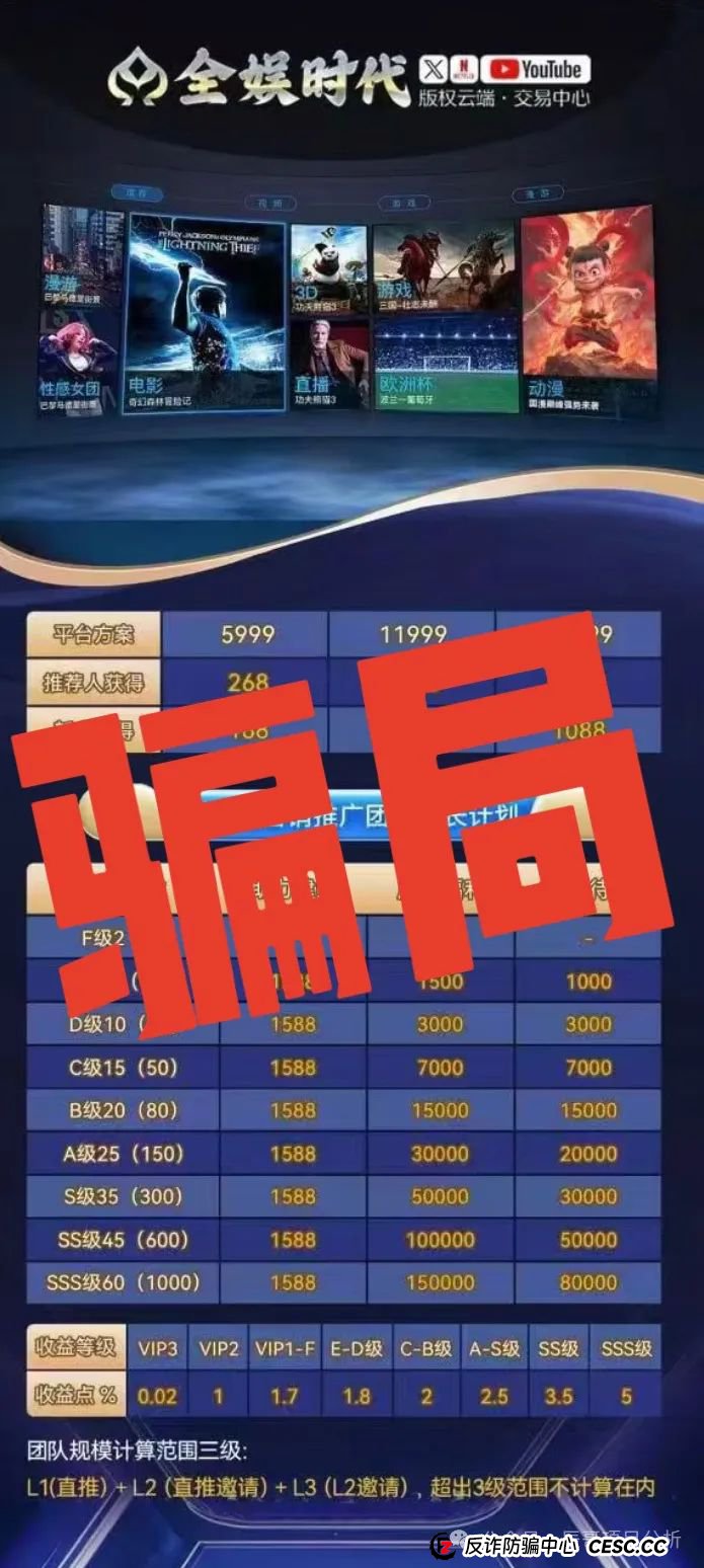 【警惕】全娱时代带单类资金盘骗局，开始收割崩盘，看到一定要离开！(4)