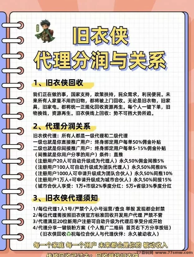 旧衣侠回收：让旧衣物焕发新生，轻松赚钱环保双赢！(2)