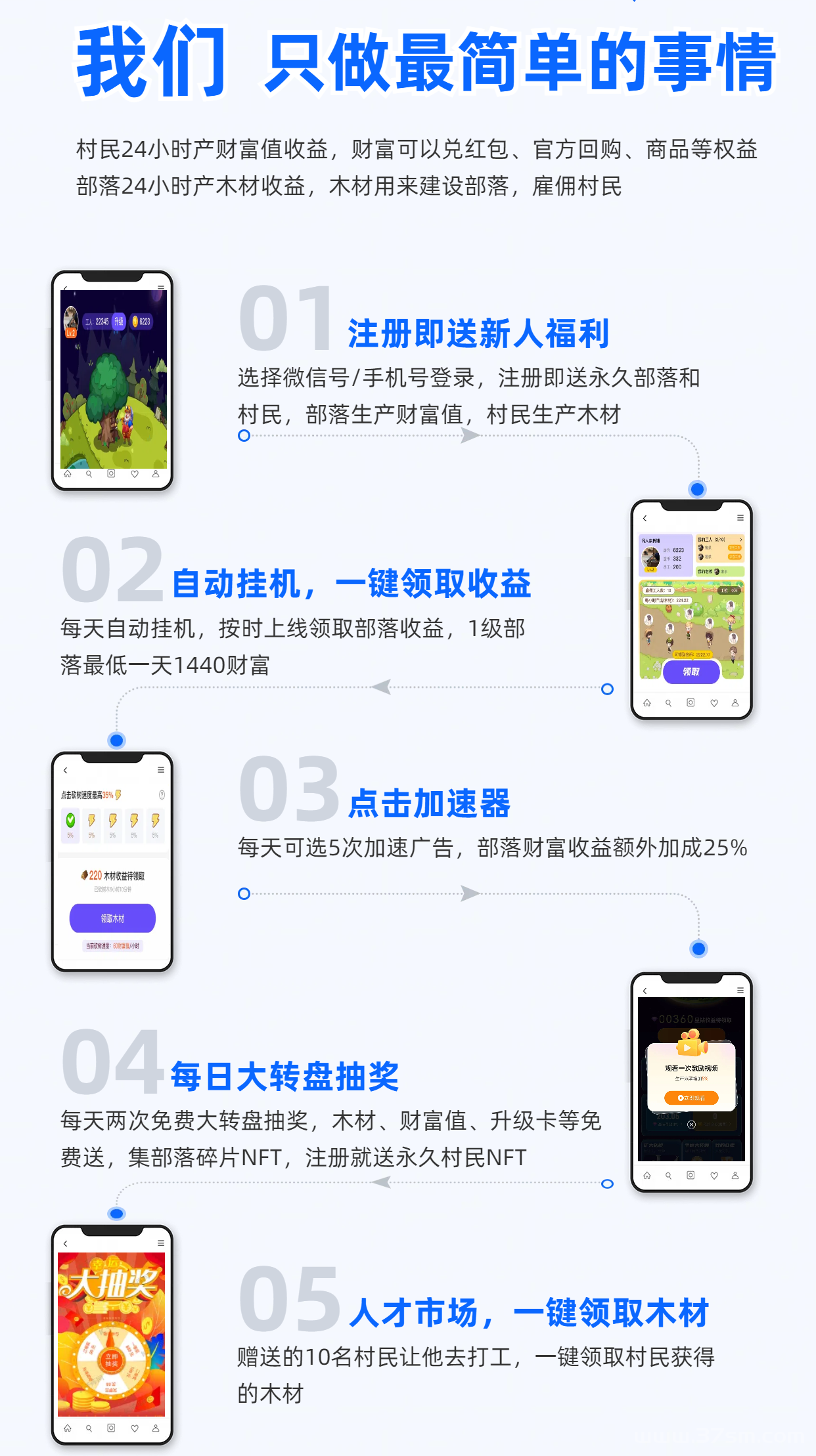 赚星木厂，砍材模式，最新零撸来了(2)