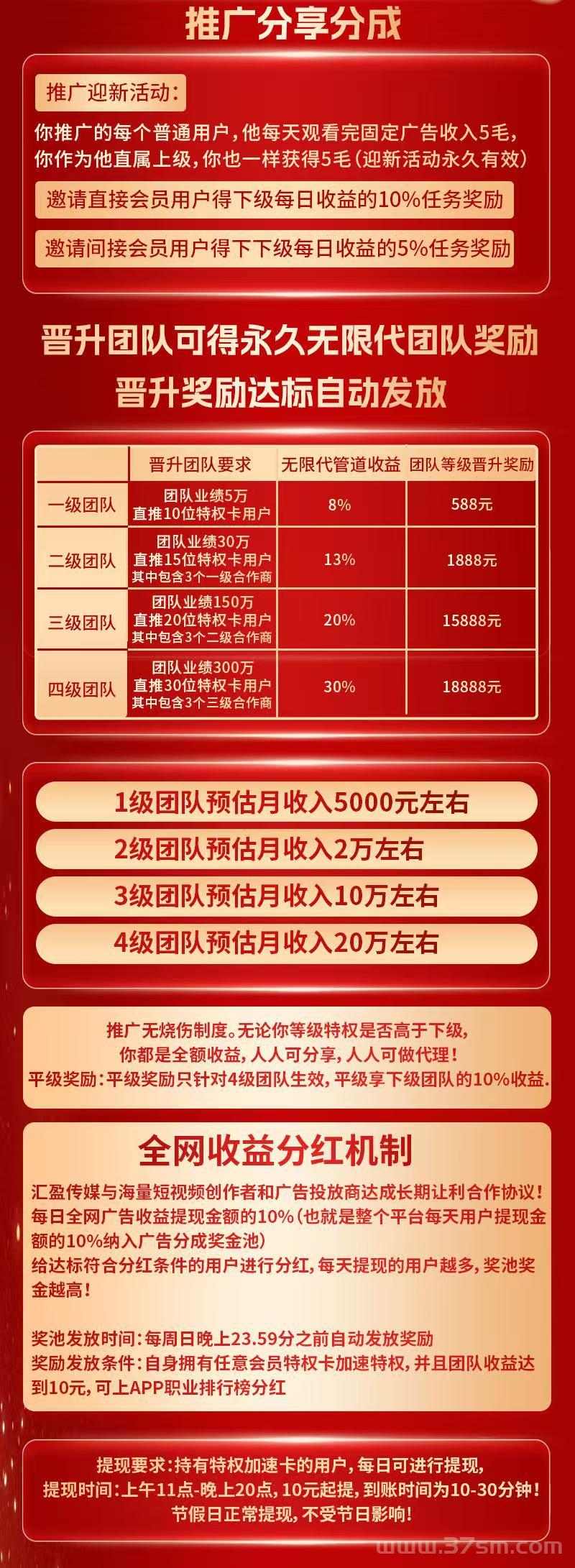 宝妈碎片时间赚钱新玩法：5个广告轻松赚取稳定收益!(4)