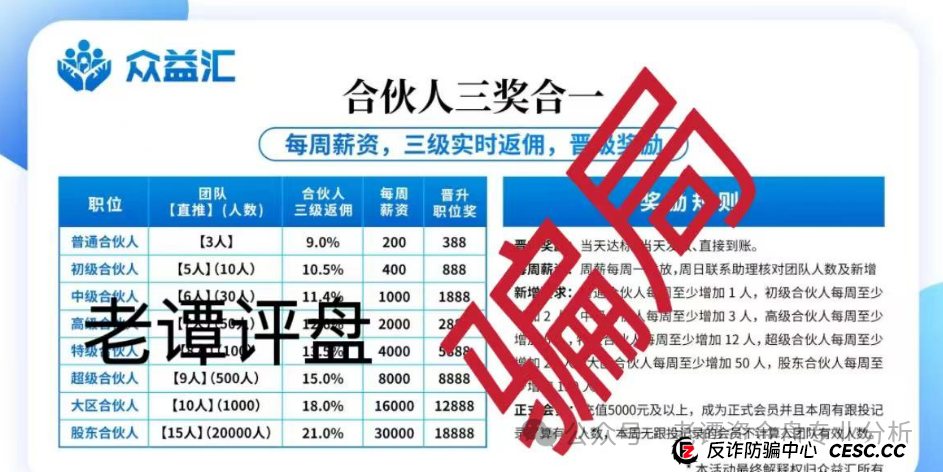 揭秘【众益汇】股票跟单资金盘：一场精心布局的财富幻象(3)