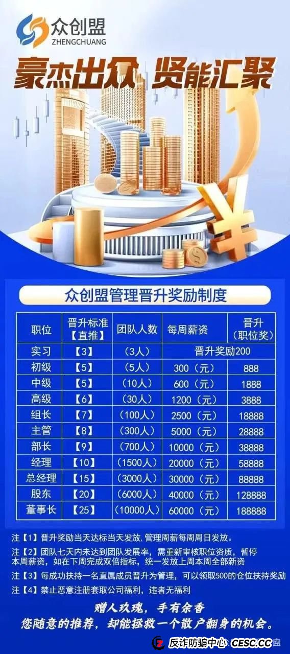 【众创盟】股票跟单类资金盘骗局，已经开始单割，即将崩盘跑路，聪明的会员