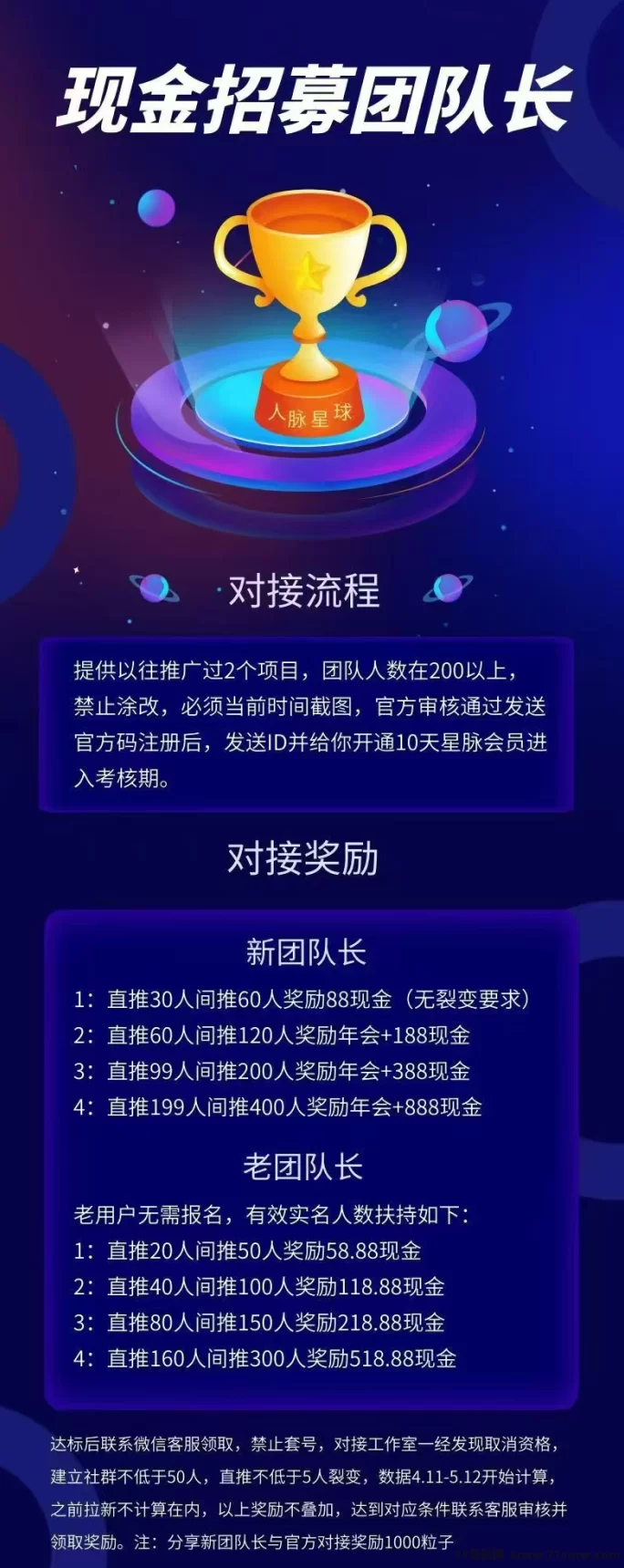 人脉星球回收玩法上线！轻松布局，奖励无限领！(5)