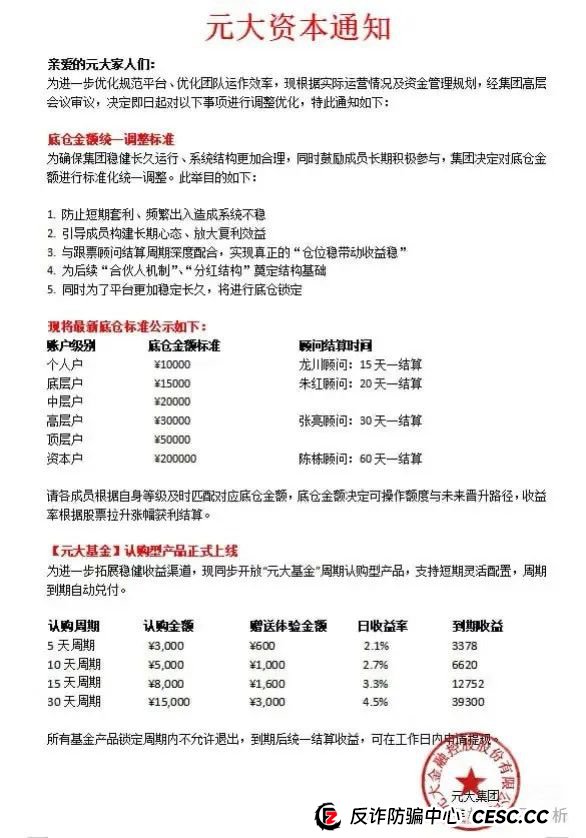 “赶紧自查！这几个项目都是诈骗资金盘，随时跑路，别被骗！