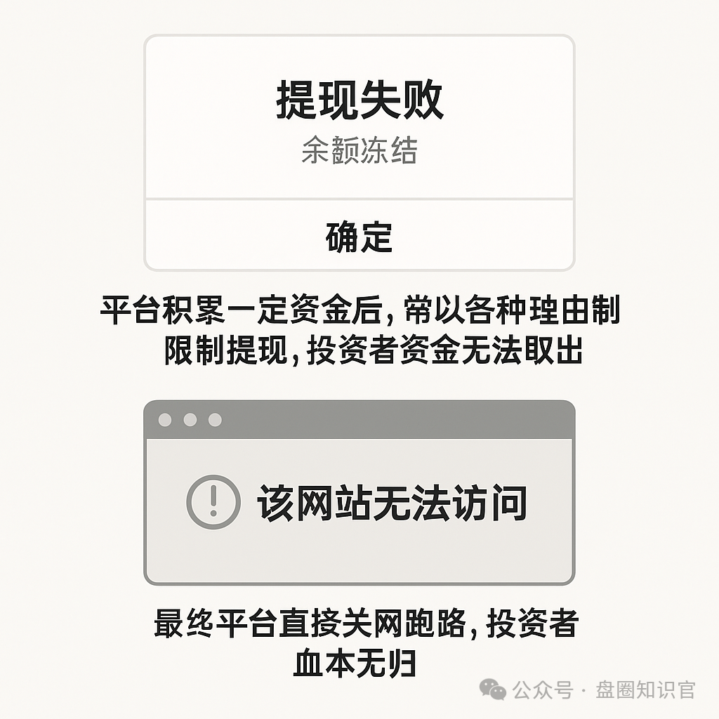 警惕！Aifeex 艾菲克斯 AI 投资背后的重重陷阱(4)