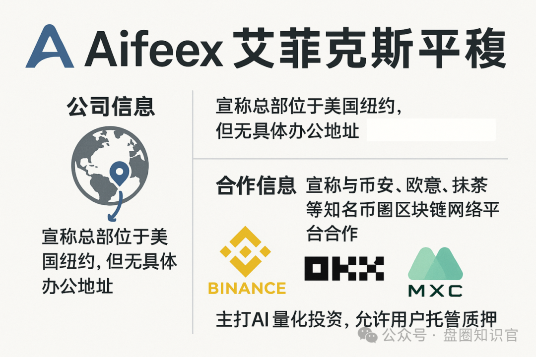 警惕！Aifeex 艾菲克斯 AI 投资背后的重重陷阱