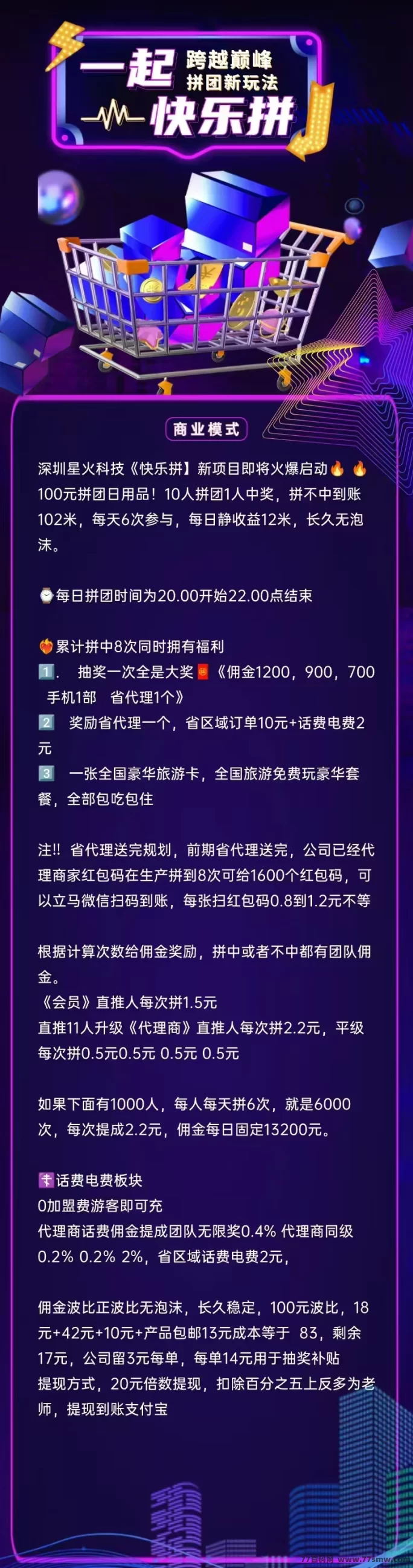 快乐拼赚钱新思路：稳扶团队奖励高，轻松布局占先机！(5)