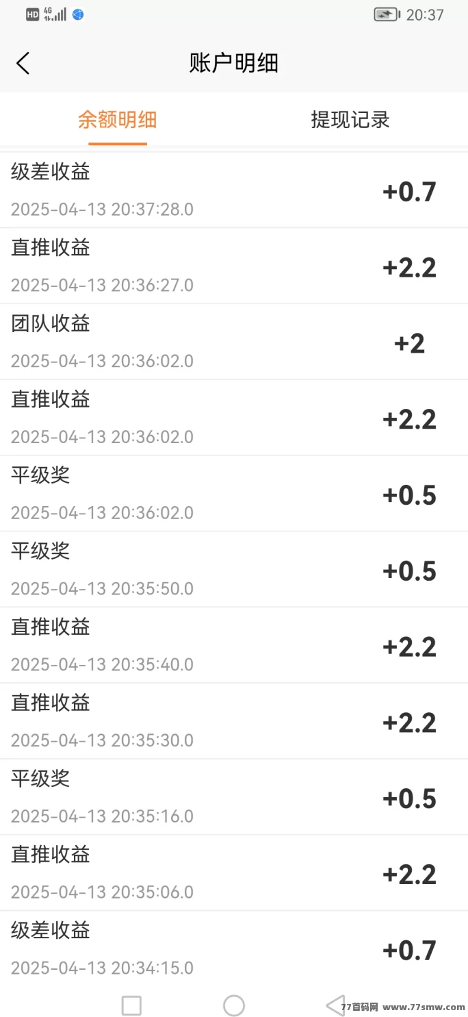 快乐拼赚钱新思路：稳扶团队奖励高，轻松布局占先机！(3)