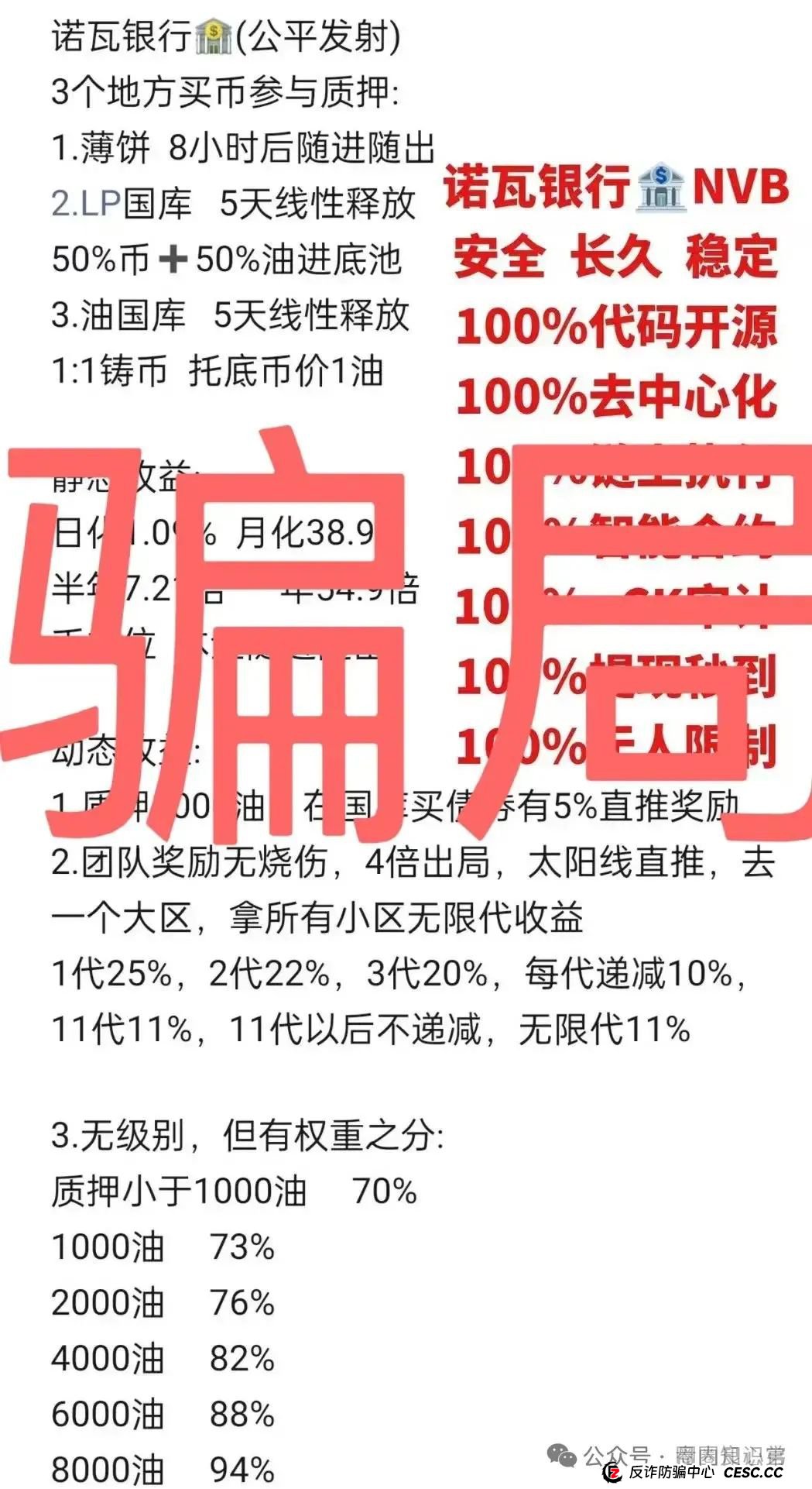 NoveBank诺瓦银行，韭菜的火葬场，币圈资金盘，涉案国内会员7w人，圈钱过亿。(5)