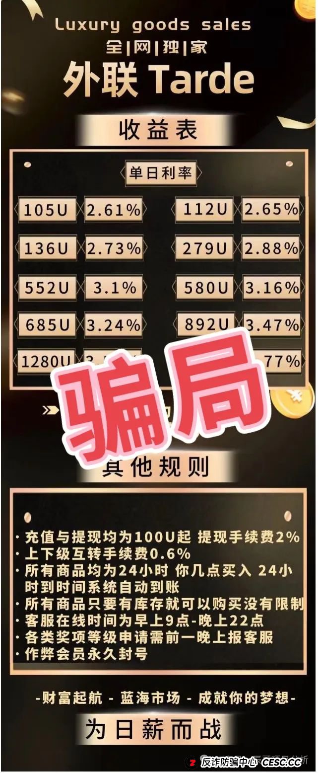 【外联Trade】分红类资金盘骗局，即将崩盘，立即撤离！(3)