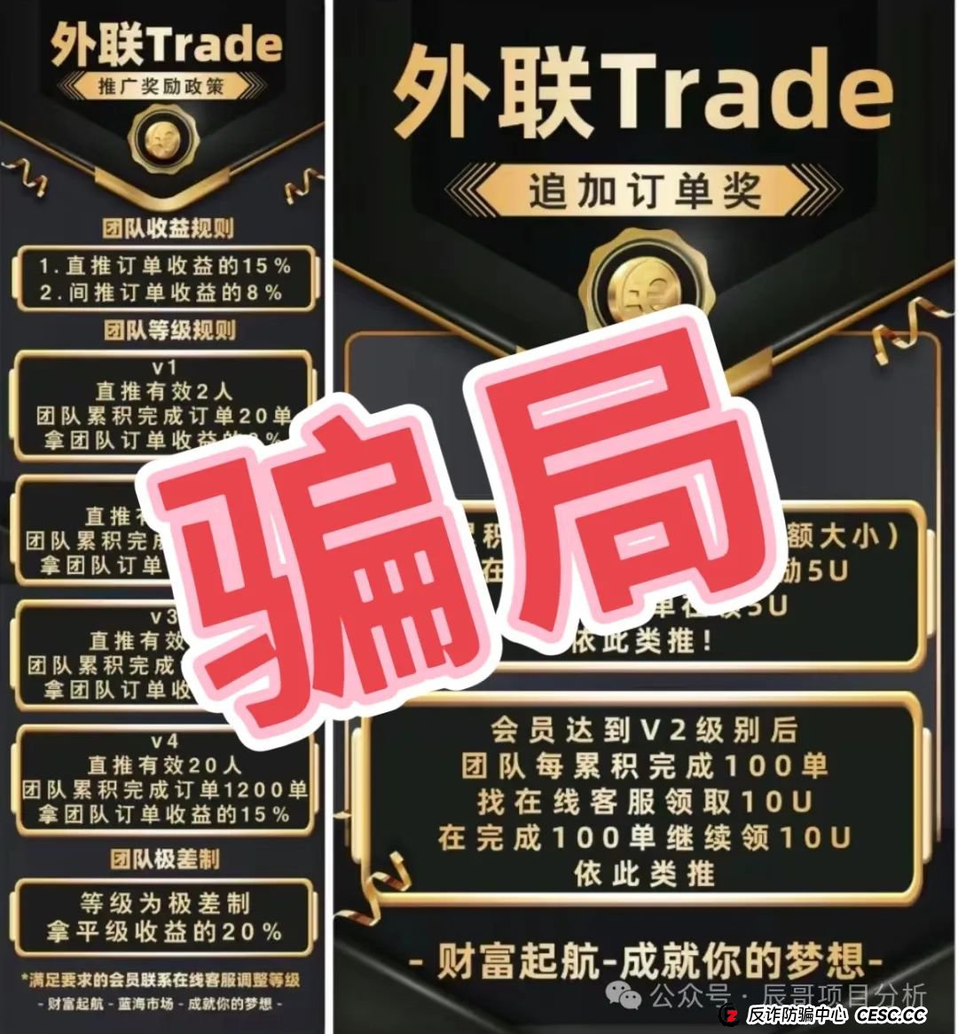 【外联Trade】分红类资金盘骗局，即将崩盘，立即撤离！(2)