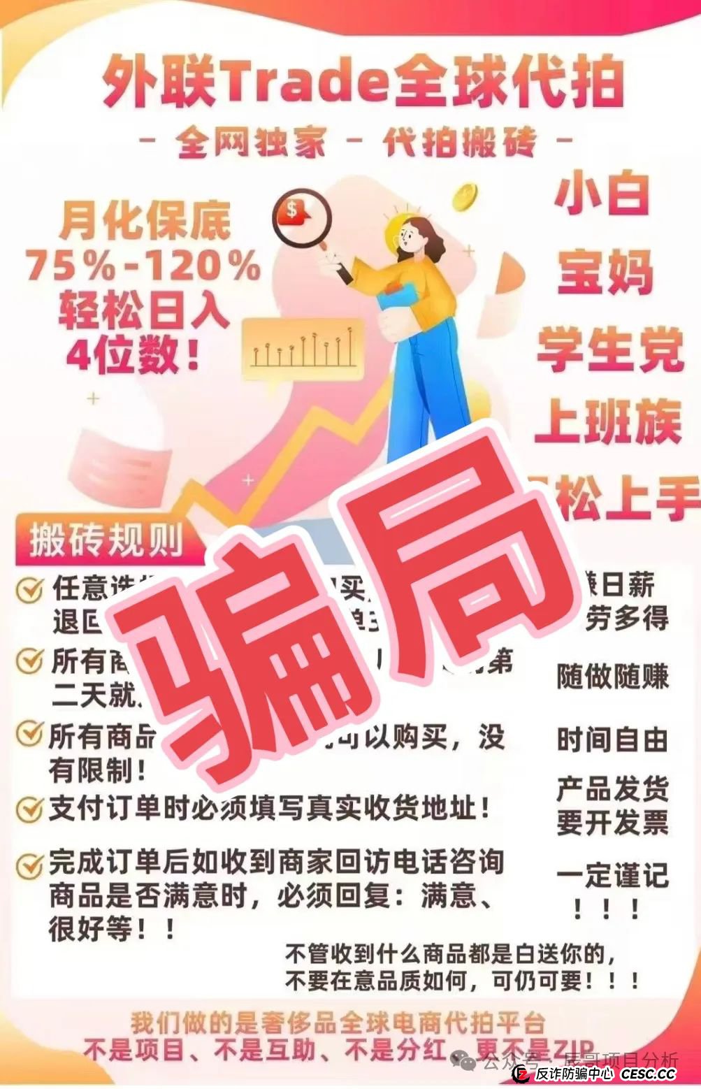 【外联Trade】分红类资金盘骗局，即将崩盘，立即撤离！