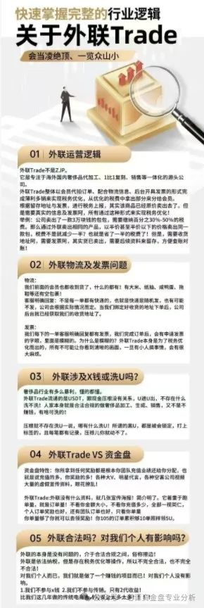 曝光：这个＂外联Trade＂资金盘骗局，老伙计们可得擦亮眼睛了！