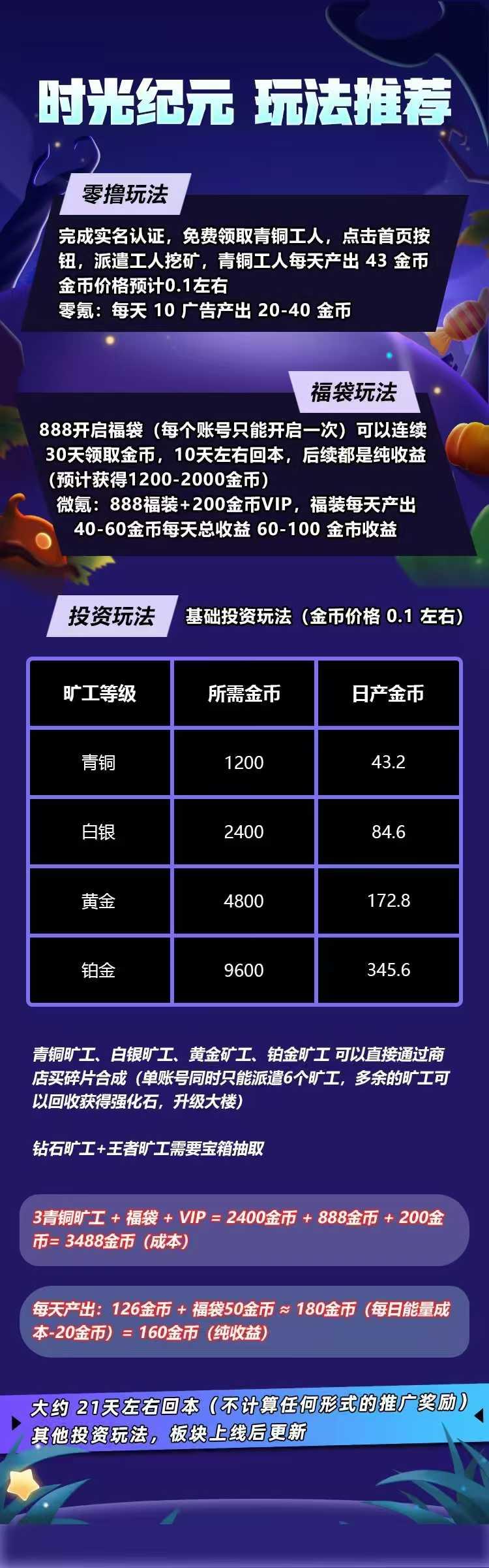 《时光纪元》4月20上线(1)