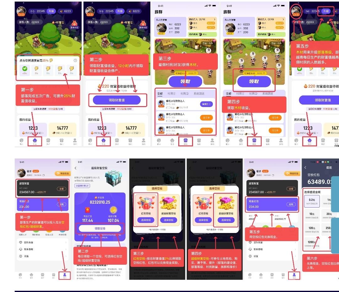 砍财进宝首码！​提现秒到！纯零撸！每日族群派遣工人采集木材，消耗木材升级部落，部落每日产出财富值，5(2)