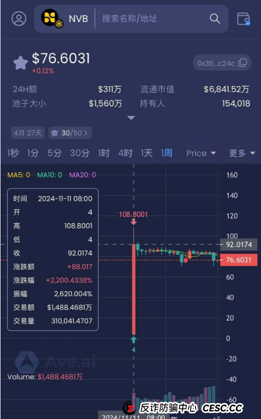 警惕！NoveBank资金盘骗局揭秘(3)