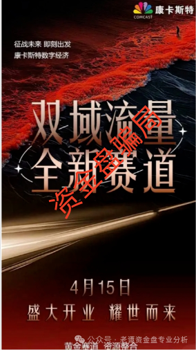 所谓的＂康卡斯特＂分红类资金盘骗局，最近又出来祸害人了！！！