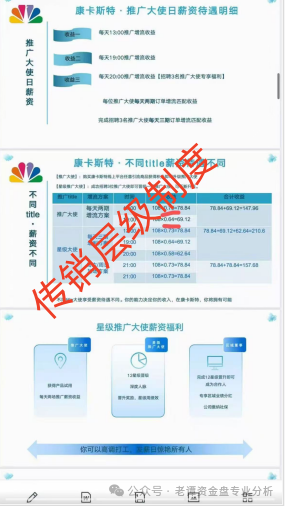 所谓的＂康卡斯特＂分红类资金盘骗局，最近又出来祸害人了！！！(4)