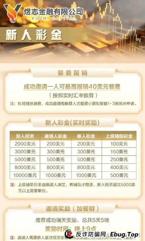 警惕新瓶装旧酒：起底「煜志金融」骗局背后的操盘陷阱