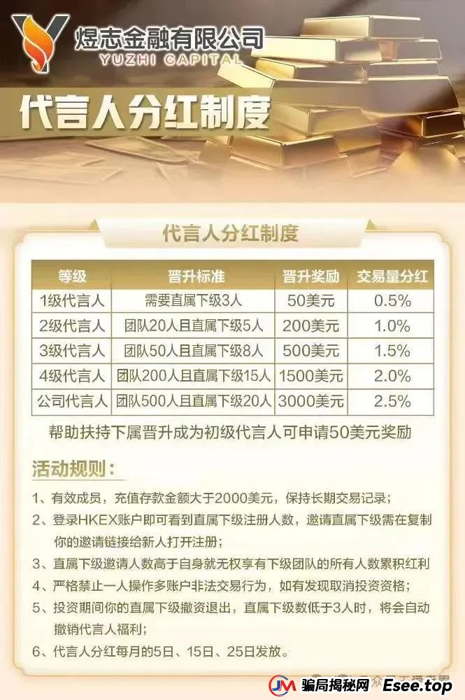 hkex交易所煜志金融骗局揭秘：圈钱过亿，部分团队已经撤离，即将崩盘跑路！(4)
