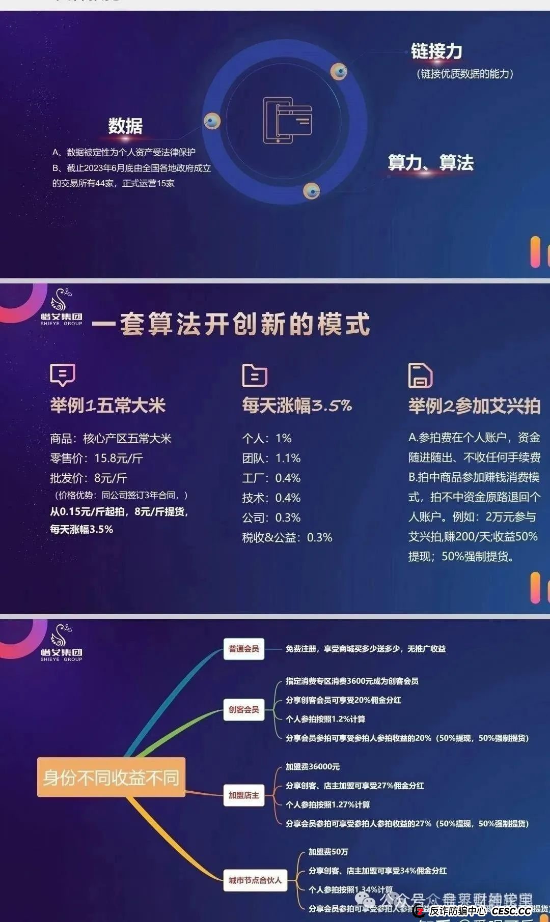 【爆光】“艾兴合”互助抢单资金盘崩盘预警：频繁改制度背后的收割信号与投资者自救指南！(2)