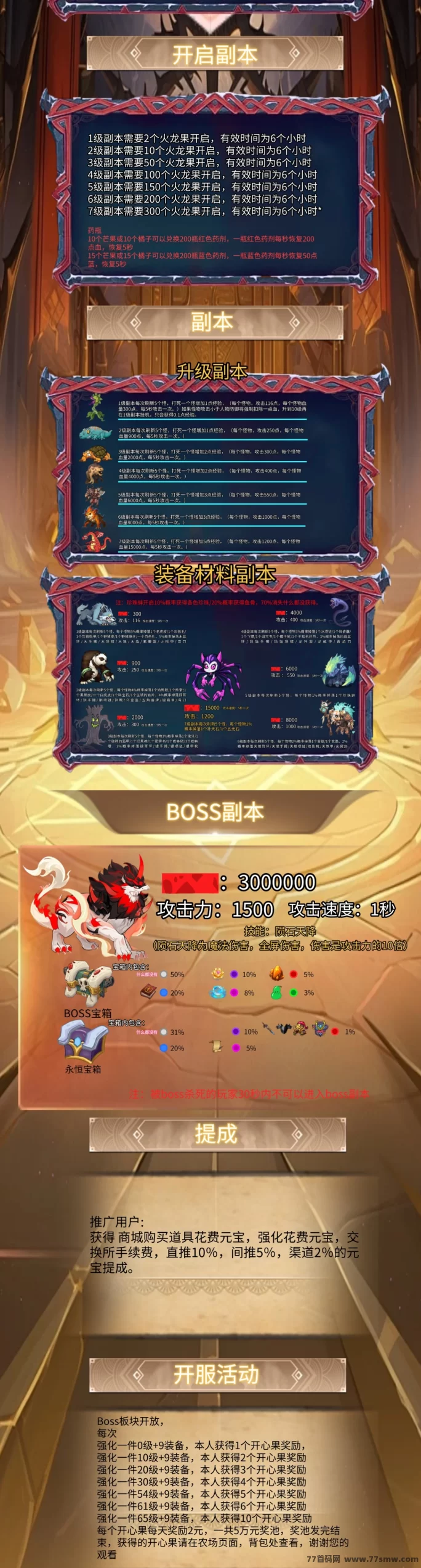 K工大亨BOSS副本火爆上线，开启全新冒险，装备奖励等你拿！(3)