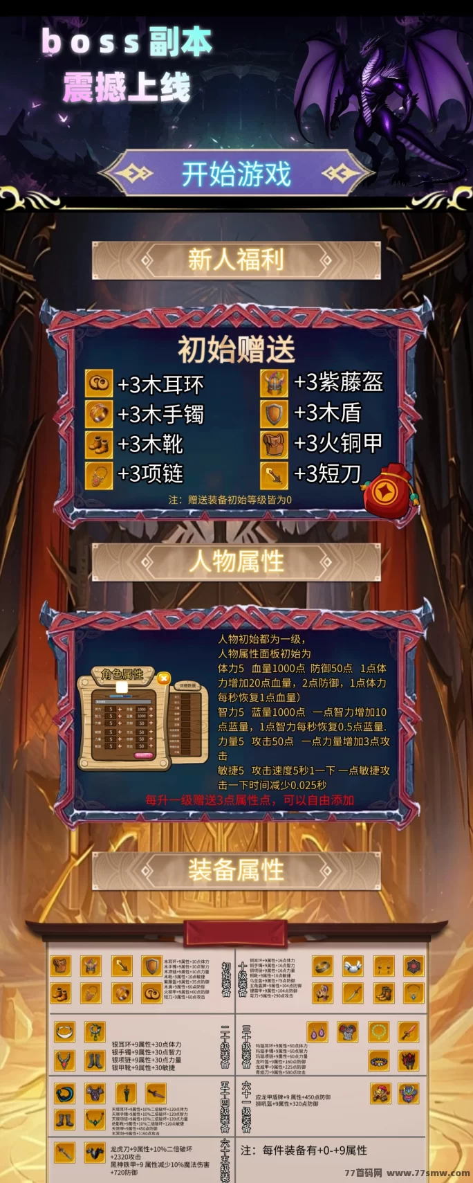 K工大亨BOSS副本火爆上线，开启全新冒险，装备奖励等你拿！