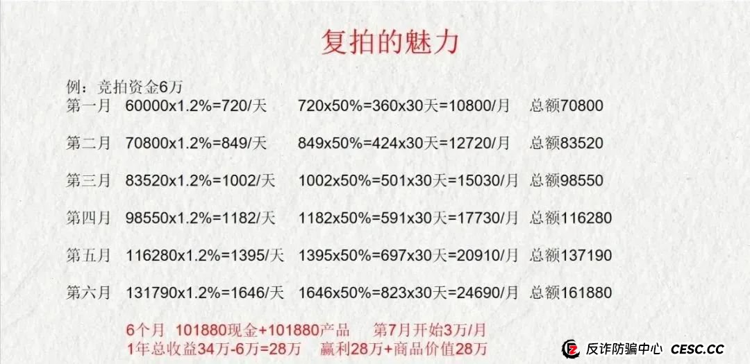 曝光【荣裕合】数字经济抢单平台，典型的商城互助盘，即将出事，建议远离！(2)
