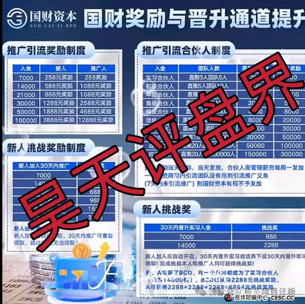 【警惕】“国财资本”资金盘骗局，操盘手圈钱十几亿，投资者血本无归，即将