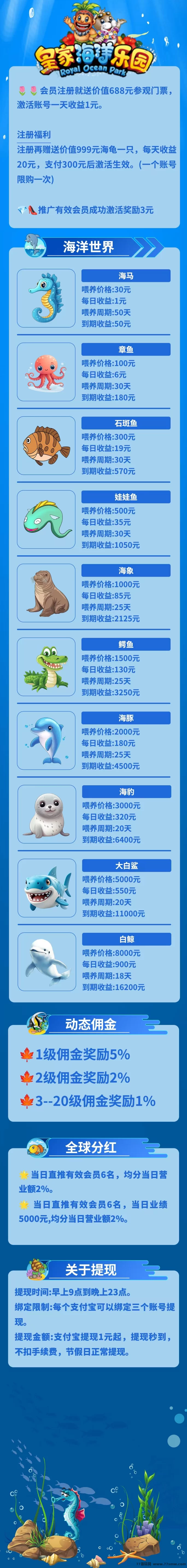 海洋乐园预热，领养还能分荭，688圆礼包白送，一圆提取秒到！(3)