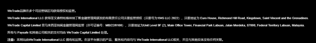 深度曝光！众汇WeTrade平台：披着国际券商外衣的杀猪盘陷阱(1)