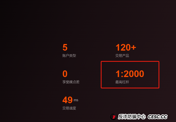 深度曝光！众汇WeTrade平台：披着国际券商外衣的杀猪盘陷阱(3)