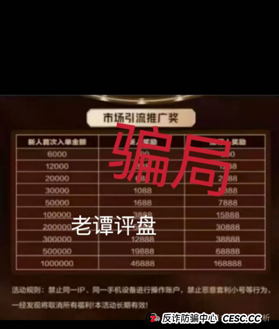 揭秘【亚盟联盈】期货骗局！经过业内人士深入调查和专业分析，该平台存在诸多可疑之处(3)