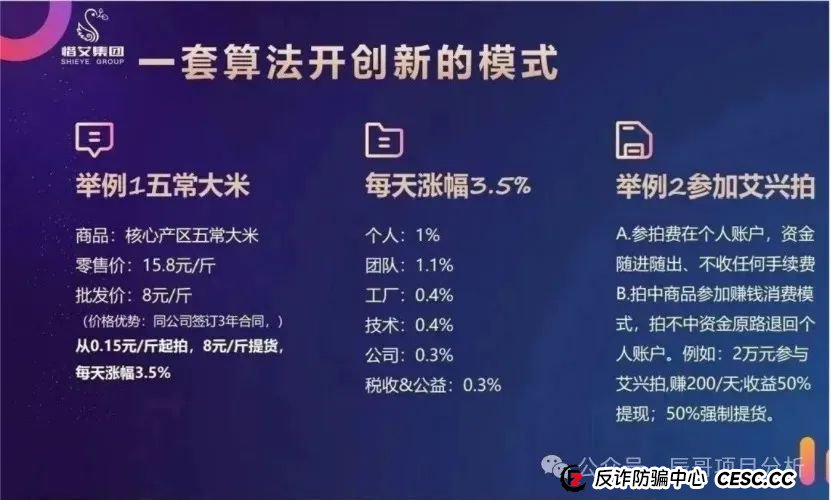 警惕！【艾兴合】资金盘湖南常德冻结超3000万资金(2)