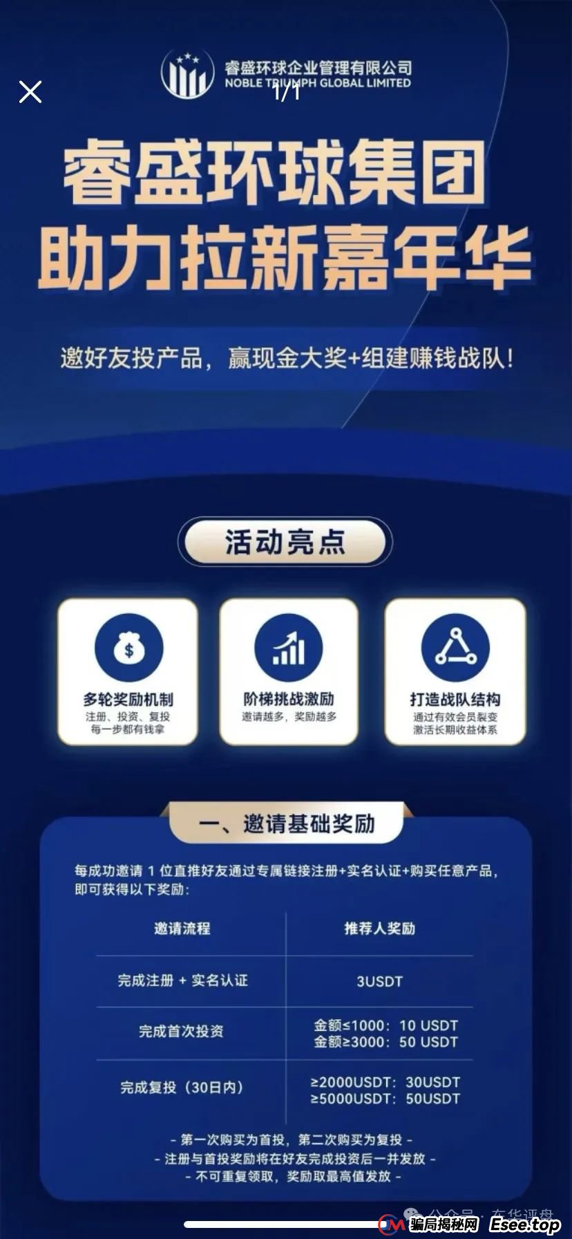 博信会改名晟睿环球典型的资金盘骗局，操盘手圈钱过千万，看见一定要远离！(4)