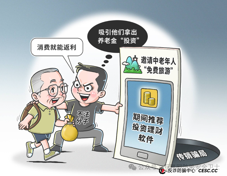 ＂联合旅业＂ 调查：免费旅游背后的陷阱